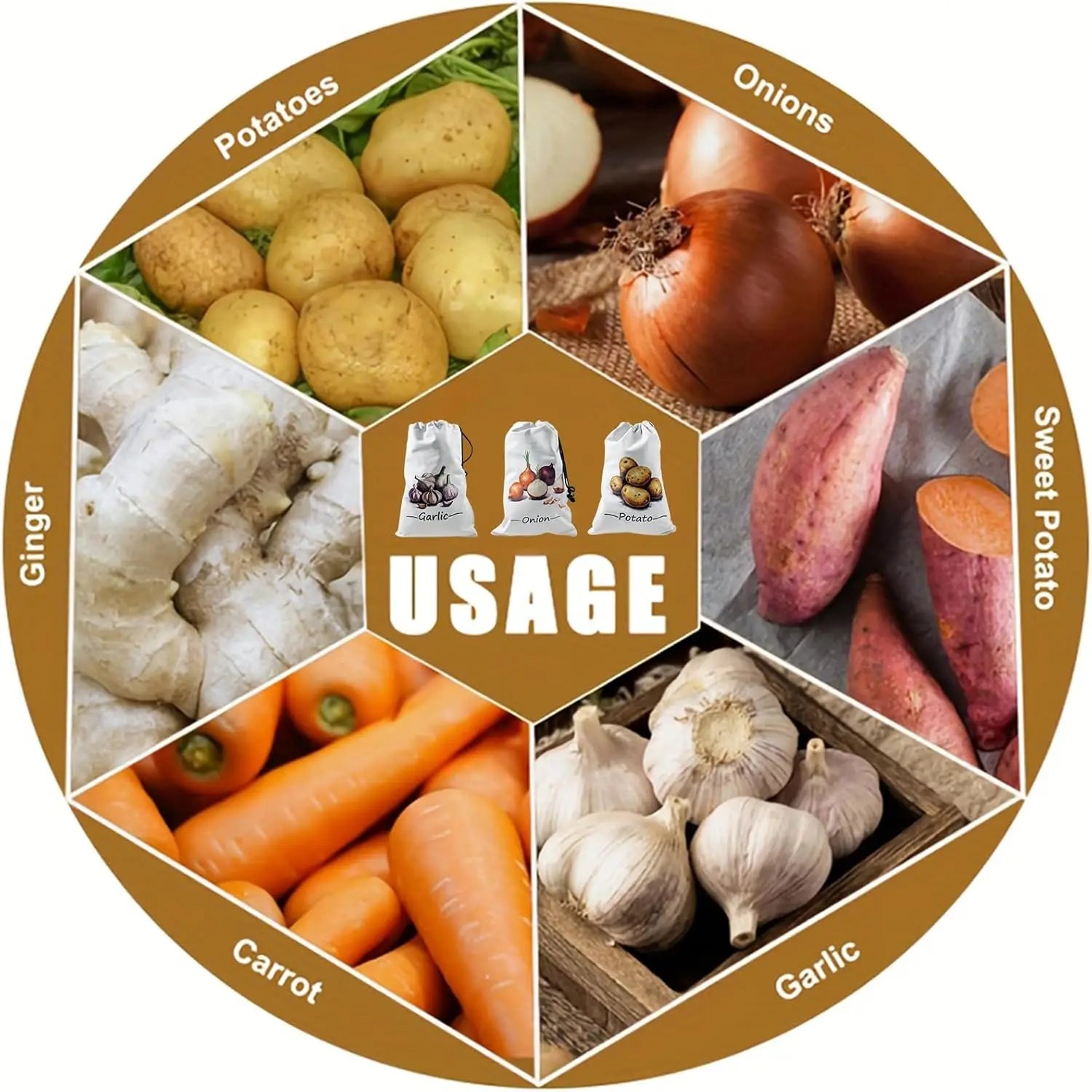 Reusable canvas storage bags with drawstring and side zipper for organizing potatoes, onions, garlic, ginger, carrots, and sw