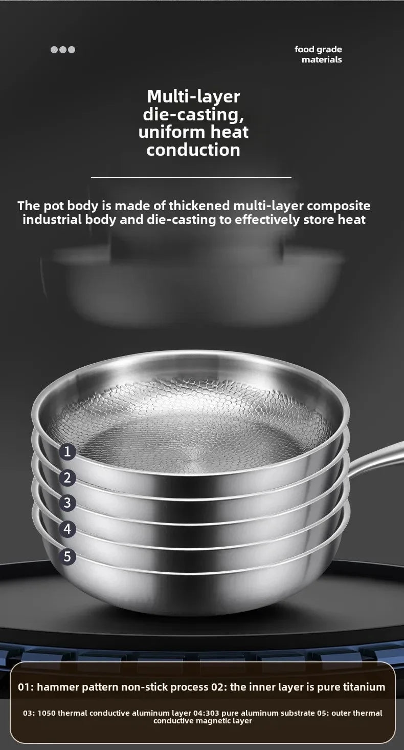 Multi-layer stainless steel fry pan with titanium inner layer, showing 5-layer construction for uniform heat conduction and n