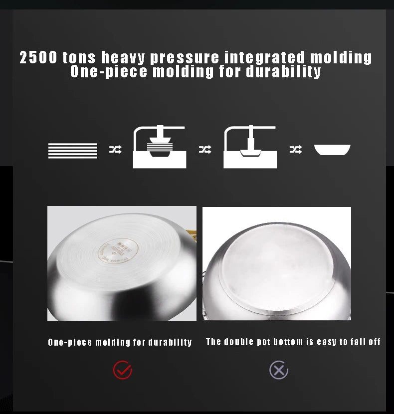 Stainless steel wok pan with golden handles, one-piece molding design, non-stick surface, heirloom quality cookware.