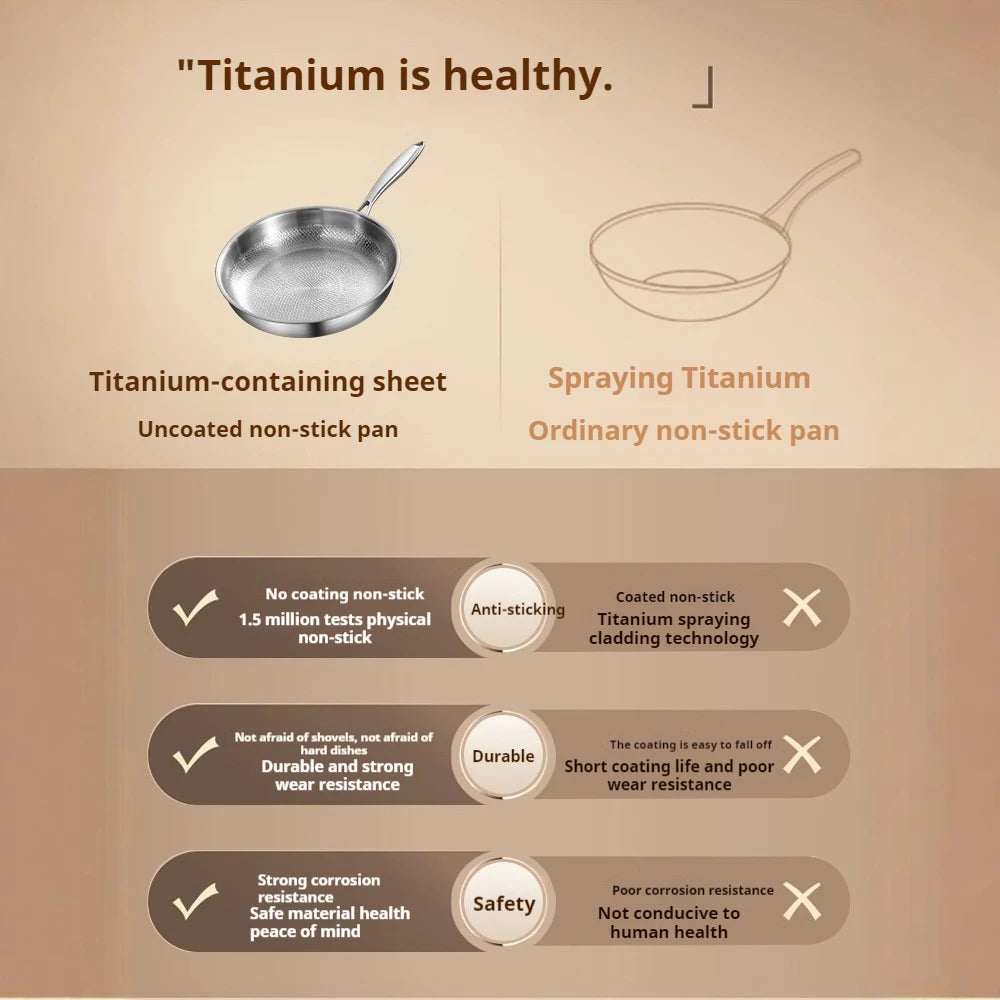 Pure titanium non-stick fry pan with uncoated sheet design, featuring durable wear resistance and corrosion protection for he